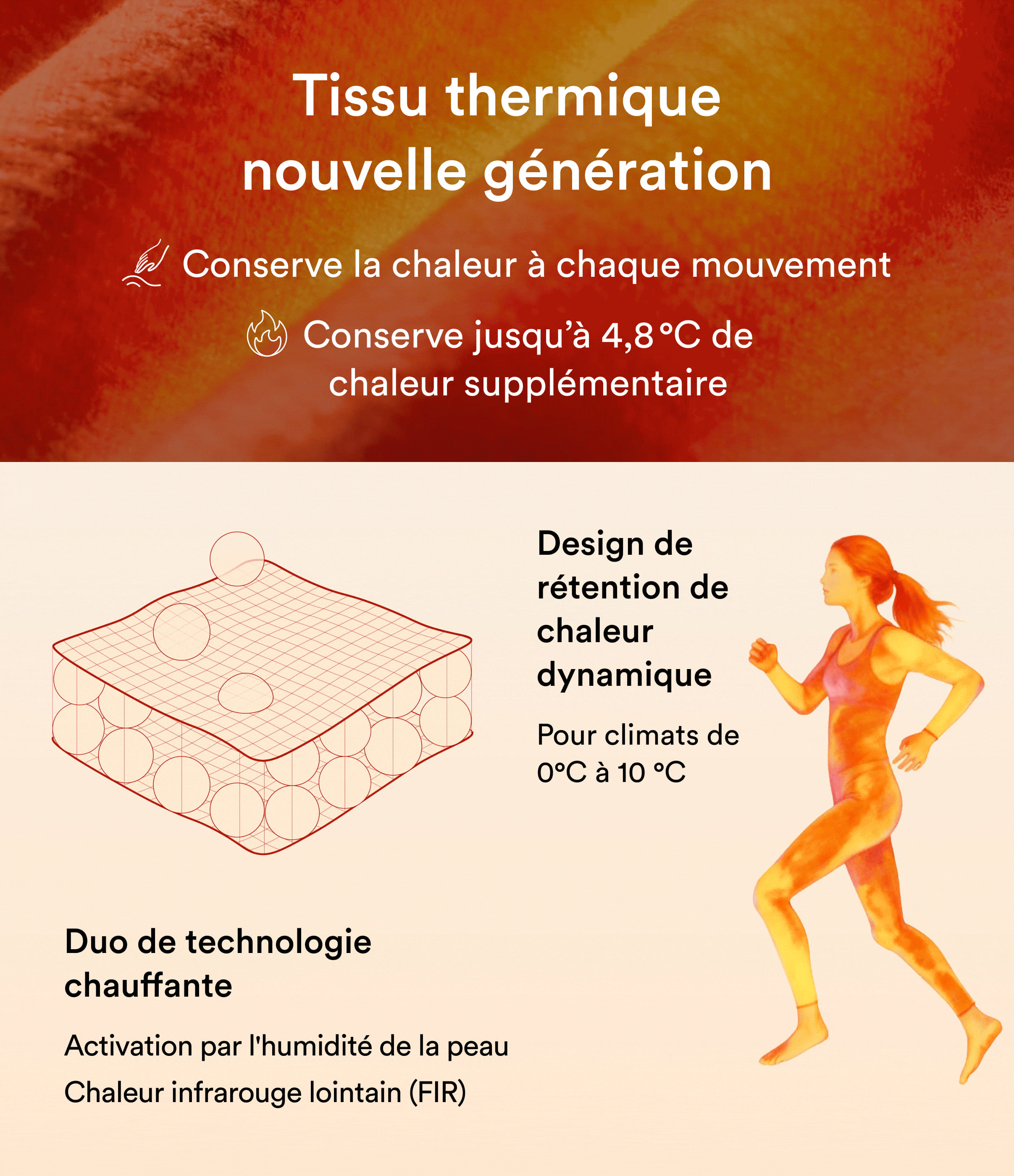 Top casual chaud push-up à col arrondi et manches longues - Bonnet A/B